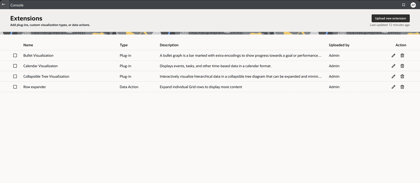 Extensions, rebuilt as a list with actions.