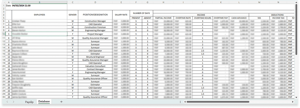 A raw payroll spreadsheet of employee rows, exported by hand.