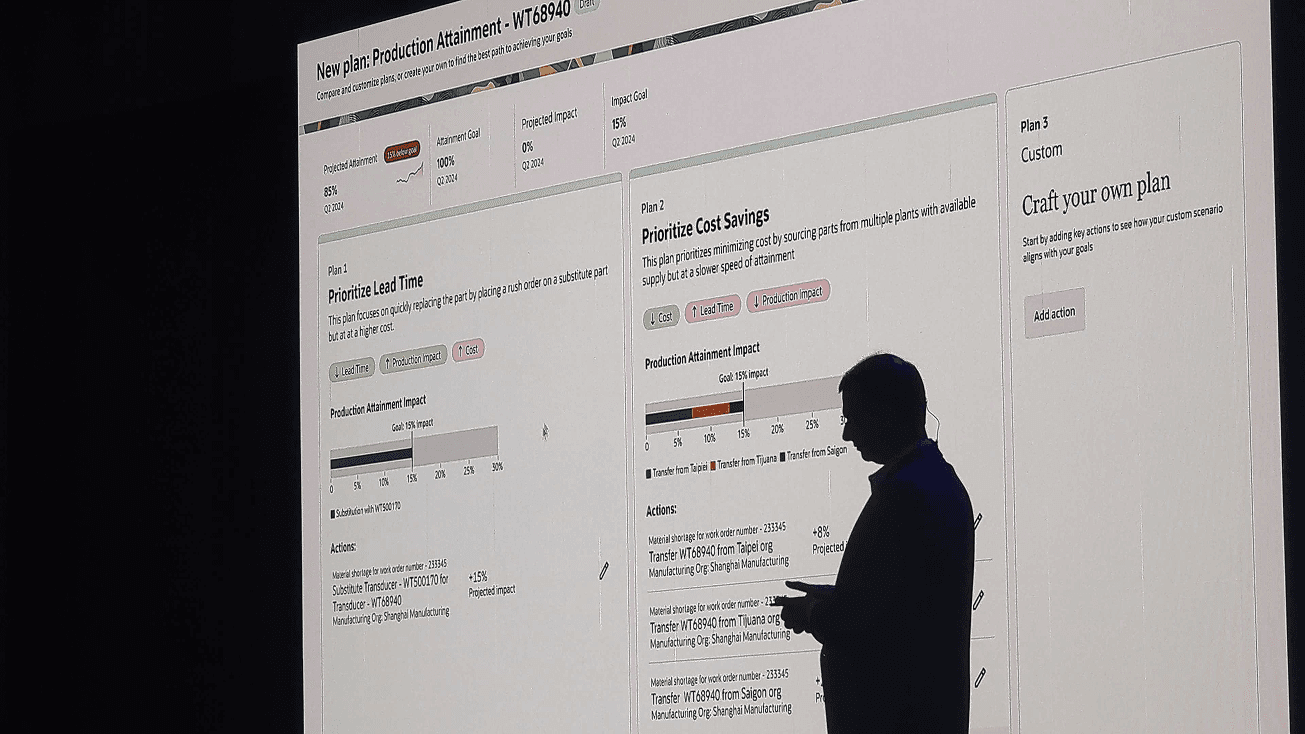 The next-gen vision on stage at Oracle CloudWorld.